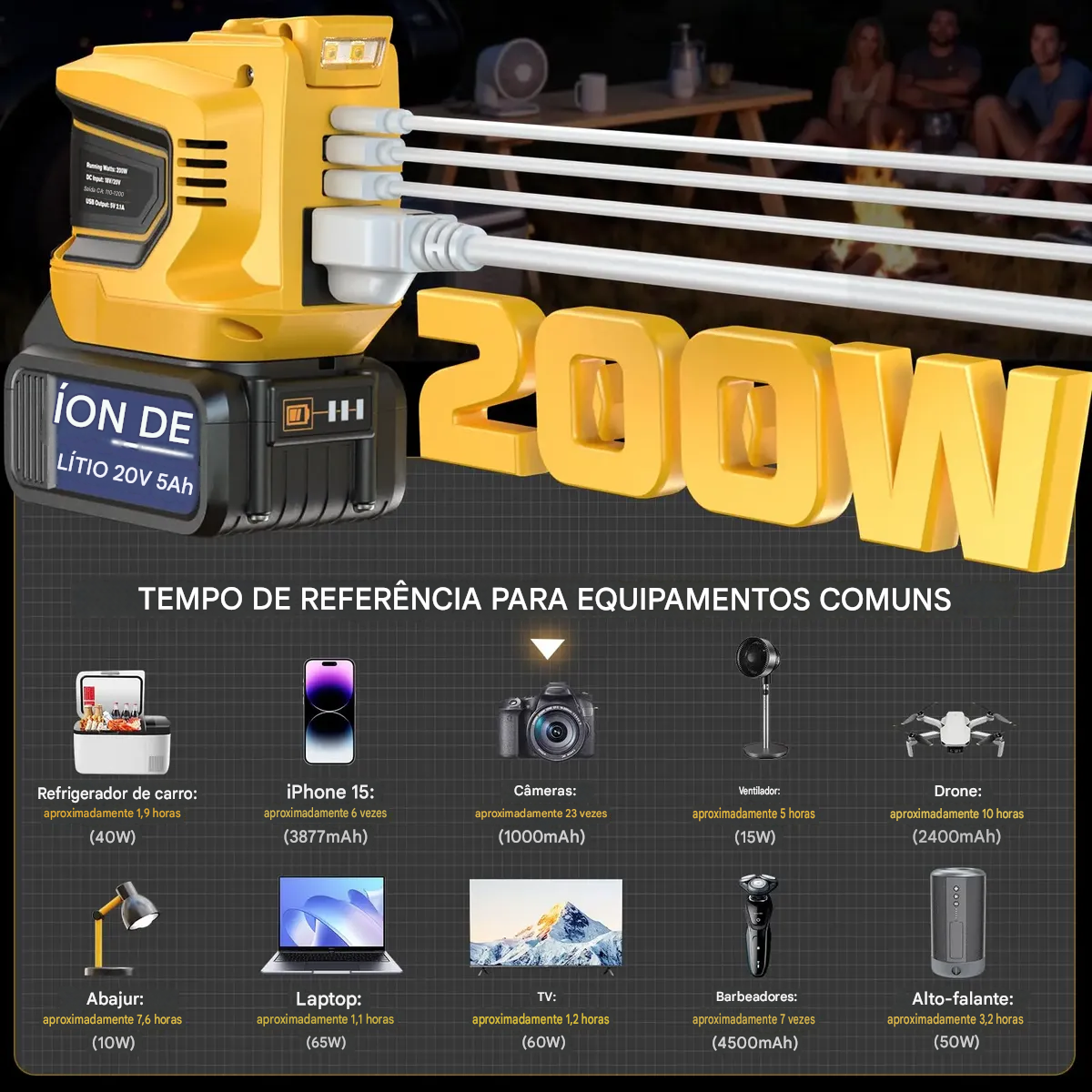 Inversor de Energia Portátil Ecarke 200W