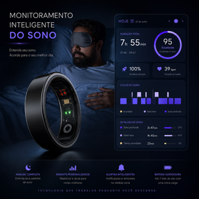 Anel Inteligente para Monitoramento de Sono, Saúde e Performance